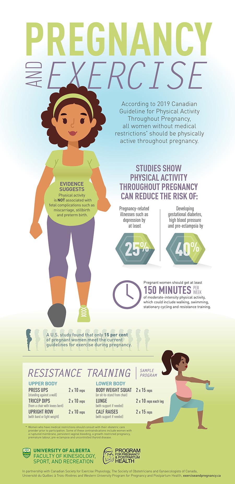 Pregnancy and Exercise - infographic